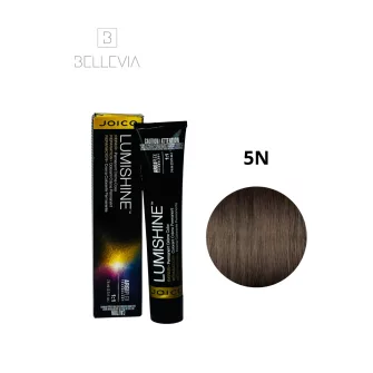 Joico